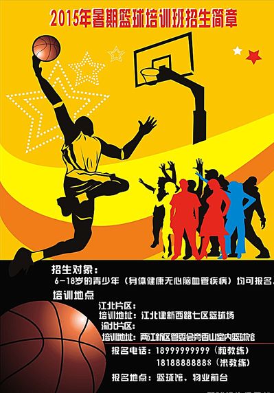 旅行相册以